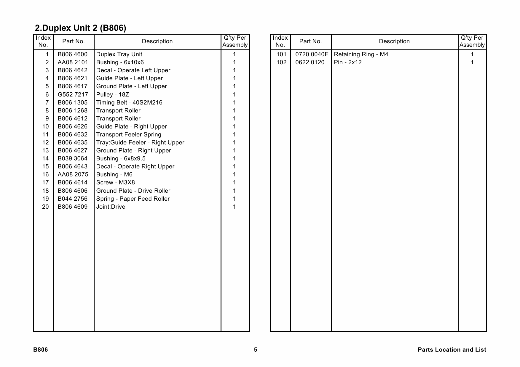 RICOH Options B806 DUPLEX-UNIT-AD2000 Parts Catalog PDF download-2